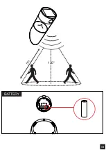 Preview for 4 page of XanLite SO1611A User Manual