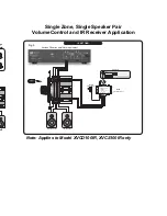 Preview for 8 page of Xantech XVC100 Installation Instructions Manual