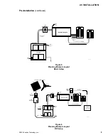 Preview for 17 page of Xantrex Trace DR Series Installation & Operator'S Manual