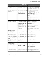 Preview for 61 page of Xantrex Trace DR Series Installation & Operator'S Manual