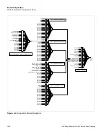 Preview for 146 page of Xantrex XDC Operating Manual