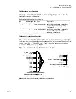 Preview for 155 page of Xantrex XDC Operating Manual