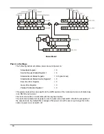 Preview for 31 page of Xantrex XDL 35-5 Operating Manual