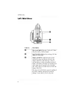 Preview for 21 page of Xantrex XPower Powerpack 300 Plus Owner'S Manual