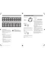 Preview for 6 page of Xavax Amelie Operating Instructions Manual