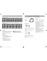 Preview for 15 page of Xavax Amelie Operating Instructions Manual