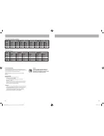 Preview for 18 page of Xavax Amelie Operating Instructions Manual