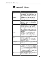 Preview for 92 page of XAVI Technologies Corp. X7922r User Manual