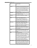 Preview for 93 page of XAVI Technologies Corp. X7922r User Manual