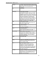 Preview for 95 page of XAVI Technologies Corp. X7922r User Manual