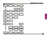 Preview for 13 page of Xceed C6 Instruction Manual