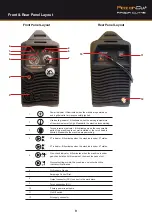 Preview for 9 page of Xcel-Arc Razor Cut45 Operating Manual