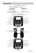 Preview for 32 page of XciteRC 15030000 Manual