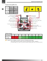 Preview for 8 page of XciteRC 16002050 Walkera Tali H500 Hexacopter RTF GoPro Manual