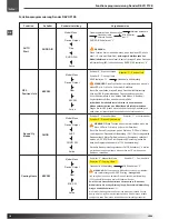 Preview for 10 page of XciteRC 16002050 Walkera Tali H500 Hexacopter RTF GoPro Manual