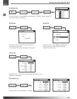 Preview for 12 page of XciteRC 16002050 Walkera Tali H500 Hexacopter RTF GoPro Manual