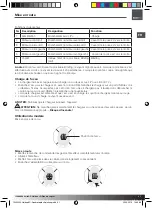 Preview for 31 page of XciteRC Hotbee 120 3D Manual