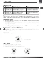 Preview for 7 page of XciteRC Hotbee 3D Manual