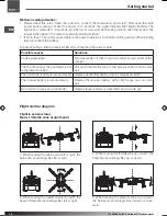 Preview for 8 page of XciteRC Hotbee 3D Manual