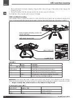 Preview for 20 page of XciteRC ROCKET400 Manual