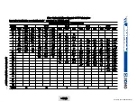 Preview for 53 page of XCMG XCT80 Operation Manual