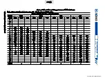 Preview for 60 page of XCMG XCT80 Operation Manual