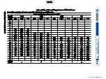 Preview for 66 page of XCMG XCT80 Operation Manual