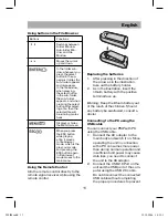 Preview for 11 page of Xcube X-505 BK Instruction Manual