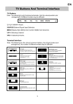 Preview for 6 page of XD enjoy XD32H2EWSAT Instruction Manual