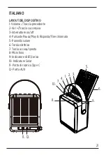 Preview for 21 page of XD XCLUSIVE Skywave XD P331.01 Series Manual