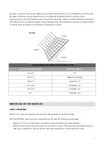 Preview for 7 page of XDISC ASOL-250P-WSR Mounting Instruction