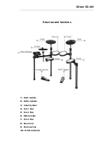 Preview for 6 page of XDrum DD-460P Mesh E-Drum Kit Operating Instructions Manual