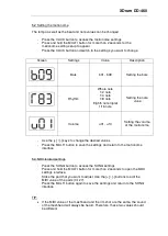 Preview for 15 page of XDrum DD-460P Mesh E-Drum Kit Operating Instructions Manual