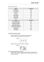 Preview for 16 page of XDrum DD-460P Mesh E-Drum Kit Operating Instructions Manual