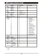 Preview for 17 page of XDrum DD-505 User Manual