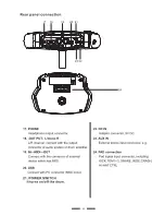 Preview for 7 page of XDrum DD 520 User Manual