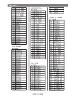 Preview for 32 page of XDrum DD 520 User Manual