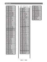 Preview for 34 page of XDrum DD 520 User Manual