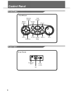 Preview for 6 page of XDrum DD-60 User Manual