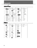 Preview for 14 page of XDrum DD-60 User Manual