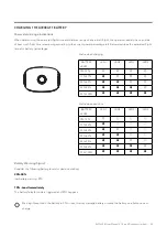 Preview for 31 page of XDynamics EVOLVE 2 User Manual