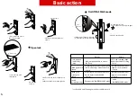 Preview for 7 page of Xeeder stand-alone keycard lock L5118-M1 Manual