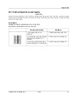 Preview for 45 page of Xerox 3124 - Phaser B/W Laser Printer Service Manual