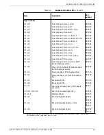 Preview for 44 page of Xerox 4215 Installation Planning Manual