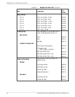 Preview for 45 page of Xerox 4215 Installation Planning Manual