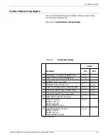 Preview for 52 page of Xerox 4215 Installation Planning Manual