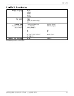 Preview for 62 page of Xerox 4215 Installation Planning Manual