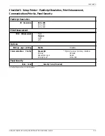 Preview for 66 page of Xerox 4215 Installation Planning Manual