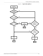 Preview for 121 page of Xerox 4215 Reference Manual