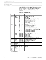 Preview for 208 page of Xerox 4215 Reference Manual